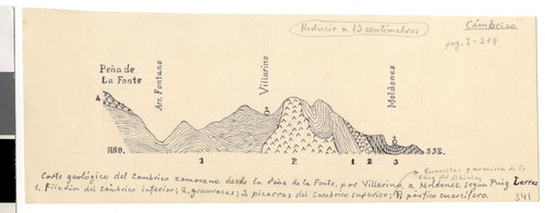 Corte geológico del Cámbrico zamorano desde la Peña de la Fonte