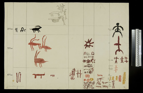 Tabla cronológica de pinturas rupestres de Batuecas y Garcibuey, 4ª, 5ª y 6ª fase